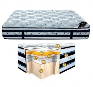 Silverton 3D Neolux Silverton 3D Neolux