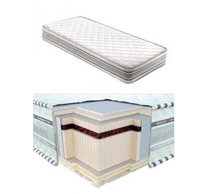 Neoflex BIO Neoflex BIO